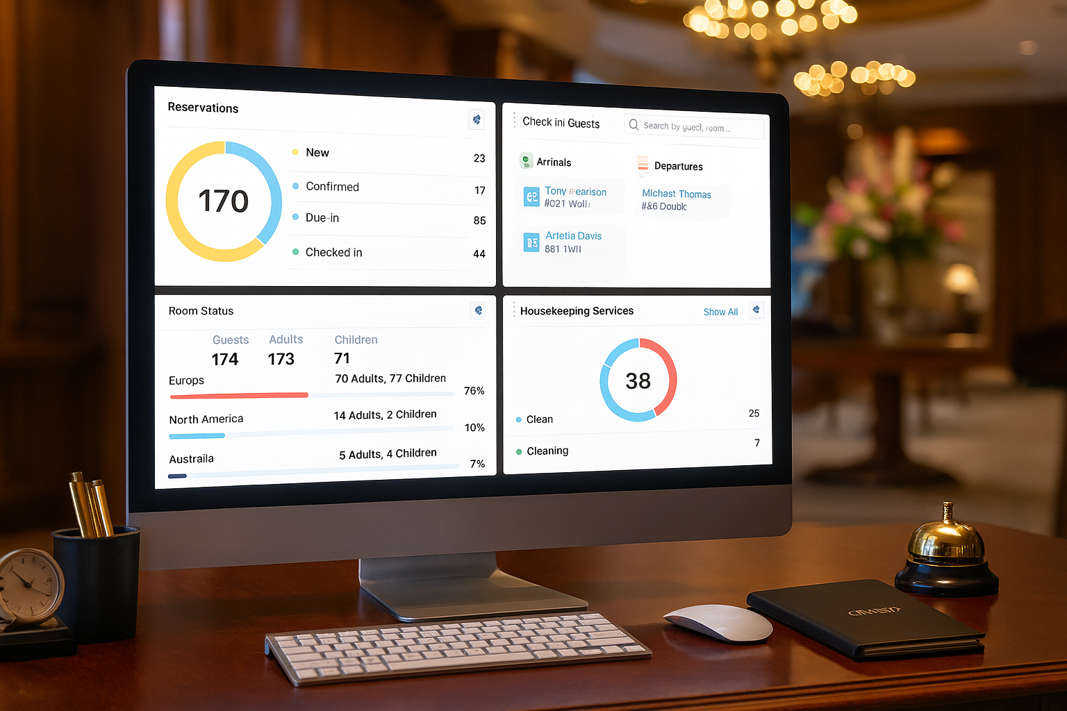 Hotel & Accommodation